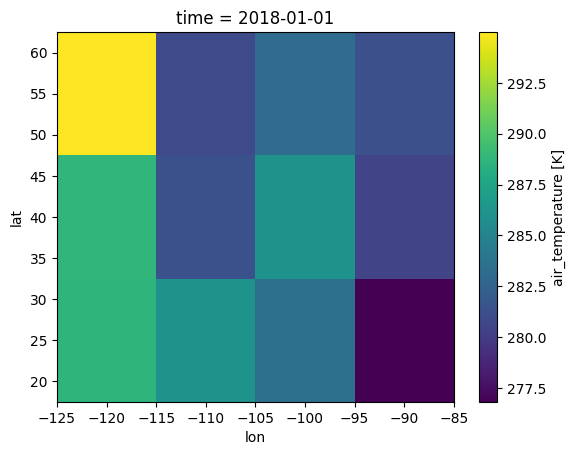<Figure size 640x480 with 2 Axes>