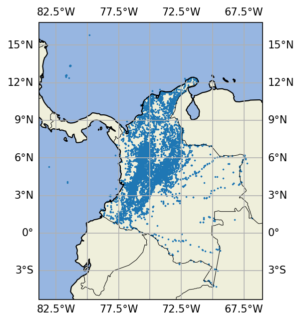 <Figure size 960x720 with 1 Axes>