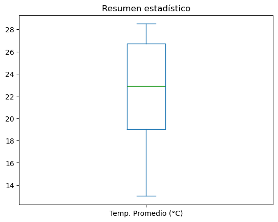 <Figure size 640x480 with 1 Axes>