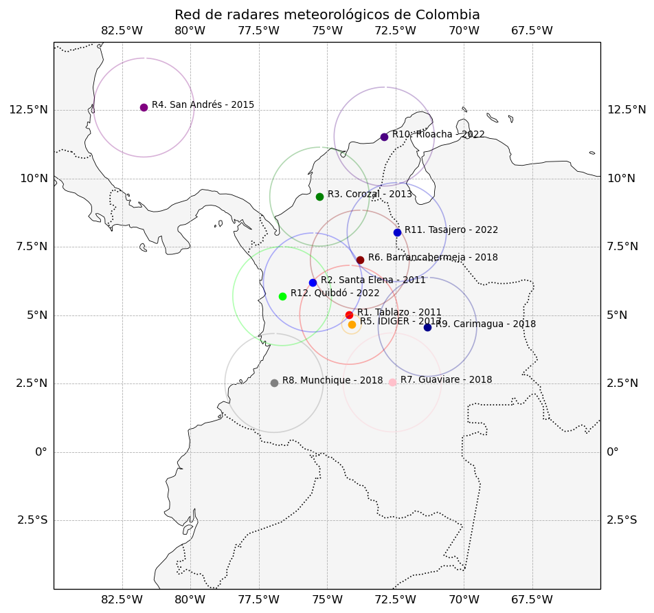 <Figure size 960x960 with 1 Axes>