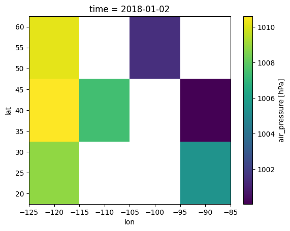 <Figure size 640x480 with 2 Axes>
